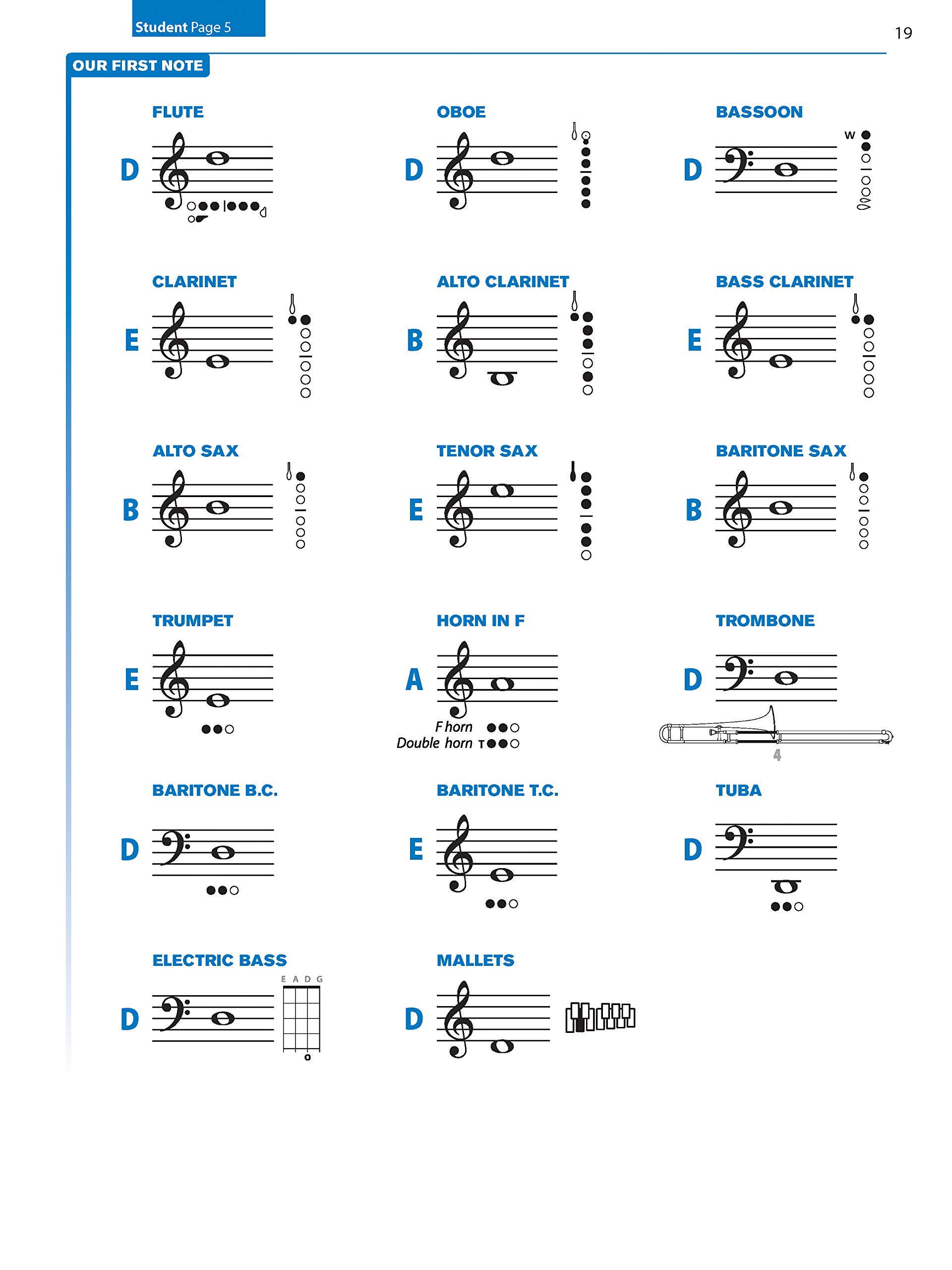 Sound Innovations for Concert Band, Book 1: A Revolutionary Method for Beginning Musicians