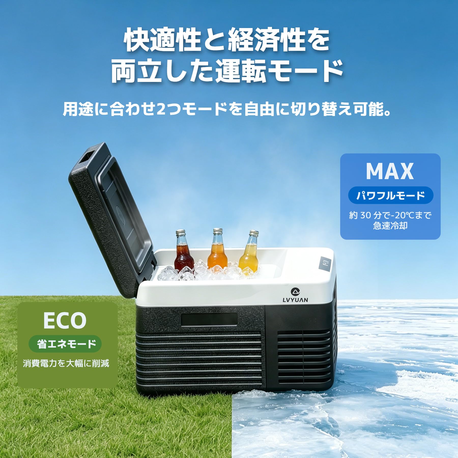 Amazon.co.jp: LVYUAN(リョクエン) 車載冷蔵庫 9L ポータブル 小型 -20