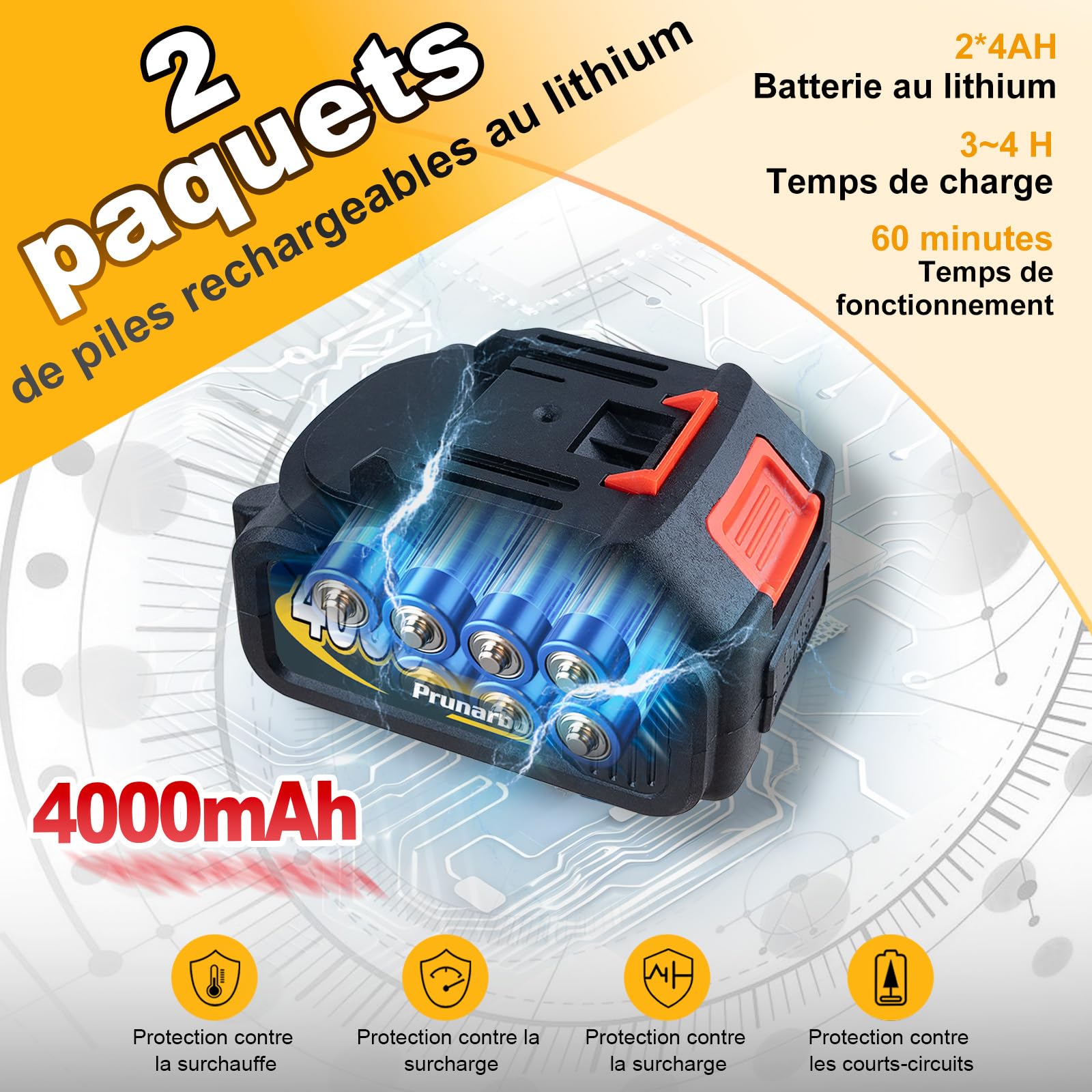 Mini Tronçonneuse 8" Sans Fil avec 2 Batteries 4Ah | Coupe Sans Effort, Lubrification Automatique, Compatible Perche Télescopique, Arbres Fruitiers, Entretien du Jardin