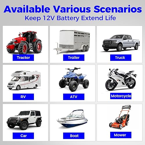 Miniatura 9 de Kit de panel solar de 50 W 12 V, cargador de batería solar, panel solar impermeable + controlador de carga mejorado + soporte de montaje para barco,