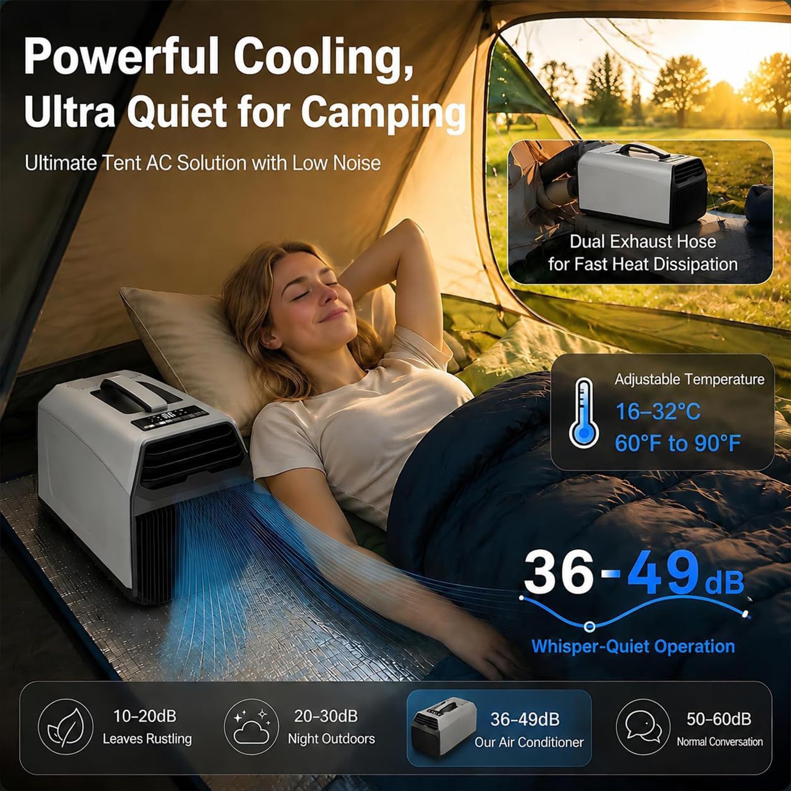 Aire Acondicionado Portátil de 220V para Interior/Exterior 4500BTU | AC para Tienda de Campaña - 4500 BTU / 5100 BTU, 36 dB de Silencio para Furgoneta Camper, Autocaravana, Cabina de Camión