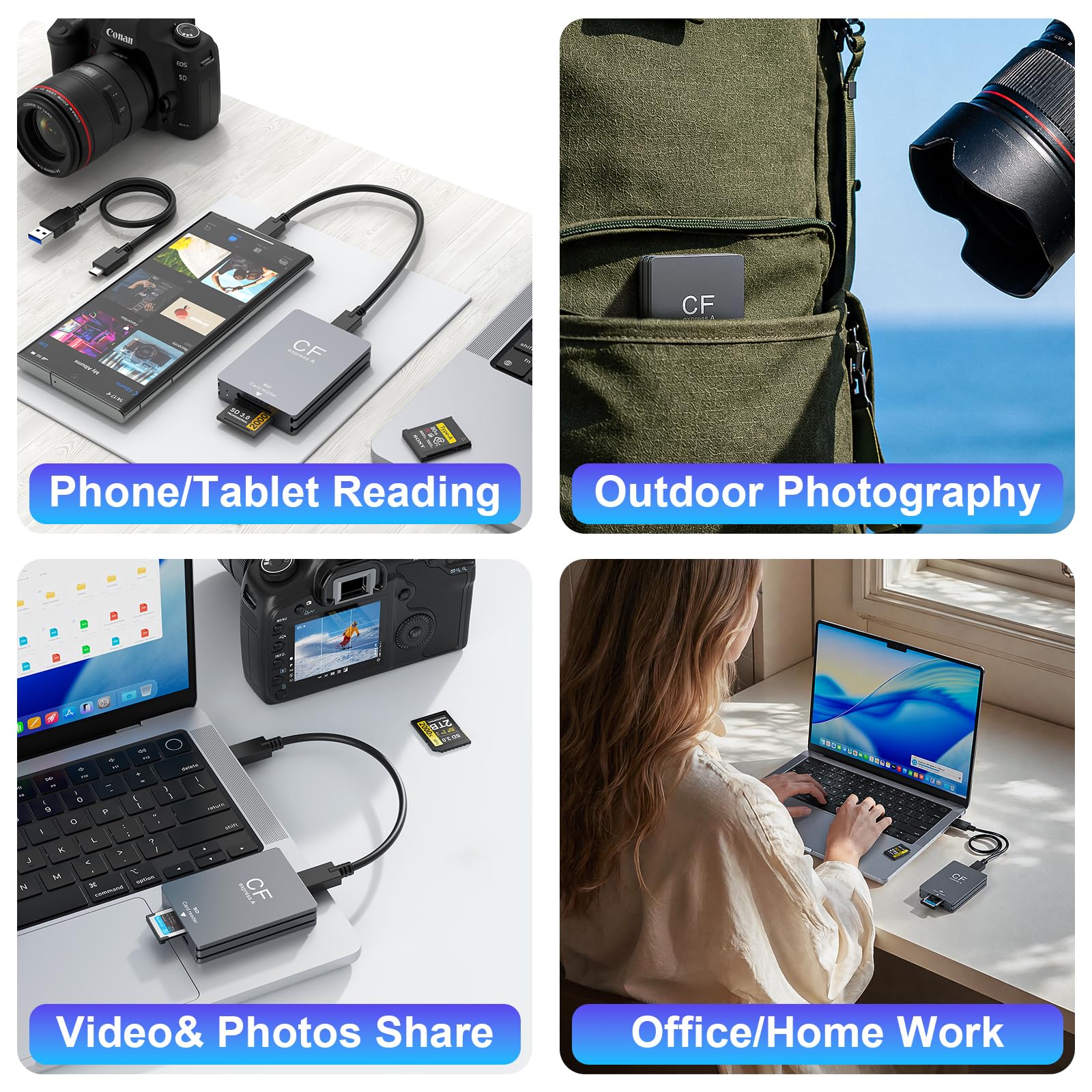 CFexpress Typ A Kartenleser, USB 3.2 (Gen 2) 10Gbps CFexpress Typ A Kartenleser für CF Express A+SD 3.0 Kartenleser, USB C & USB A 2-in-1 Typ A CFexpress Adapter für professionelle Filmemacher
