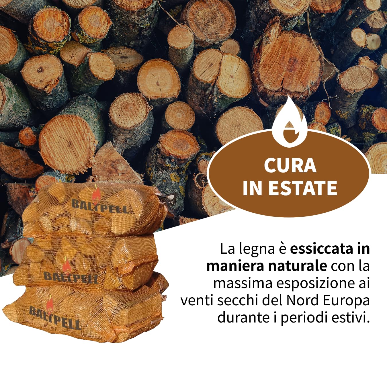 BALTPELL Legna Da Ardere Secca | Legno Ontano Alta Qualità | 3 Sacchi da 40 Litri | Per Camini, Caminetti, Stufe, Barbecue, Pizzerie | Tronchetti 30cm