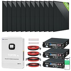 Off-Grid Power Considerations