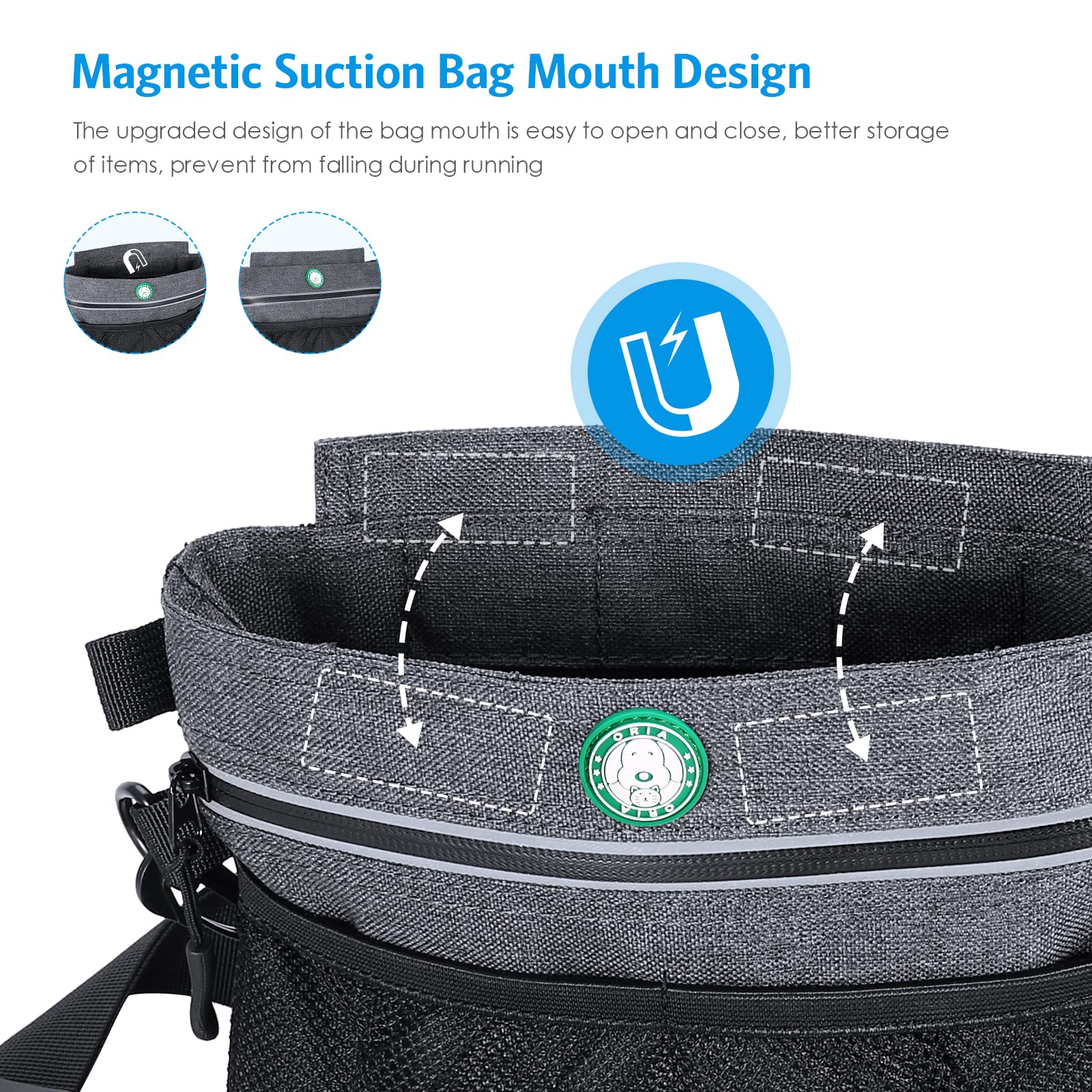 Brifit,Bolsa de entrenamiento para perros con cierre magnético, correas de transporte acolchadas integradas, dispensador de bolsas de excrementos para perros (1 rollo de bolsa de basura)