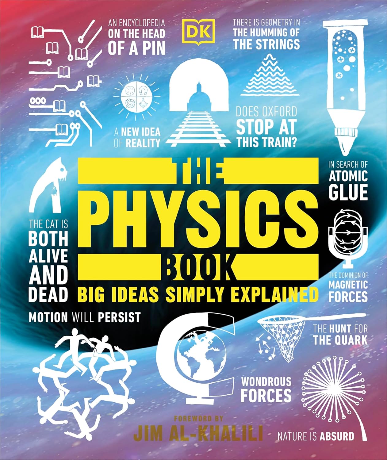 The Physics Book: Big Ideas Simply Explained : DK: Amazon.pl: Książki