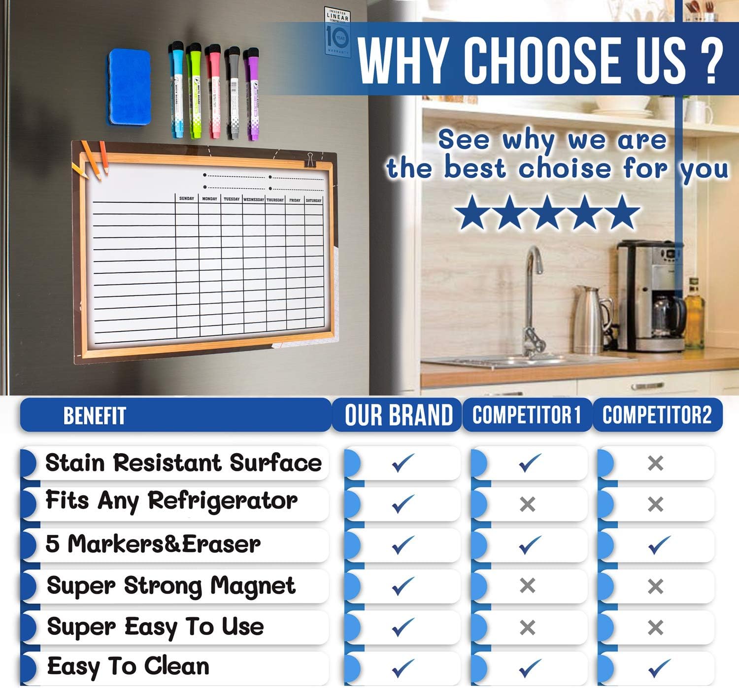 Chore Chart For Multiple Kids-By MBM-Magnetic Dry Erase Chore Chart Great for Kids,Teenagers & Adults-17x12"-Includes 6 Fine Tip Markers & Eraser With Strong Magnets-Daily Responsibility &Reward Chart