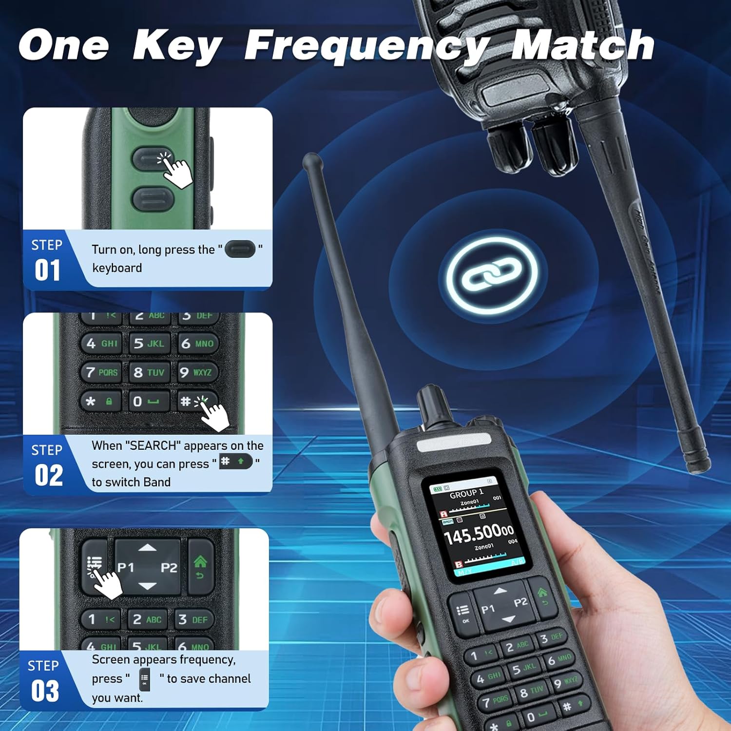 Three-step visual guide for One Key Frequency Match on the BAOFENG UV-32: 1. Long press the 'OK' button, 2. Press 'SEARCH' to switch band, 3. Press 'OK' to save the channel.