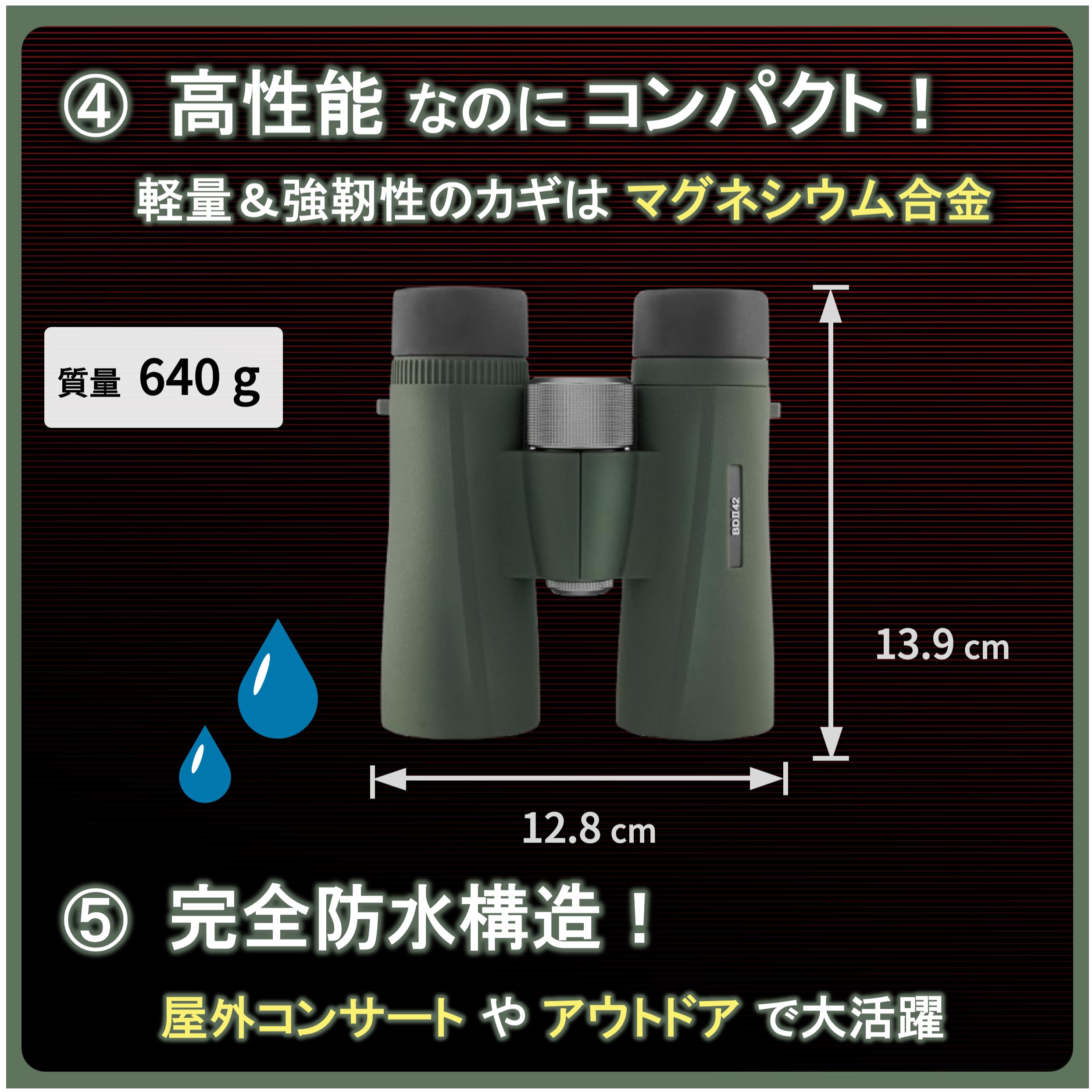 Amazon | コーワ 双眼鏡 BDII 42-8XD 8x42mm ダハプリズム式 8倍 42