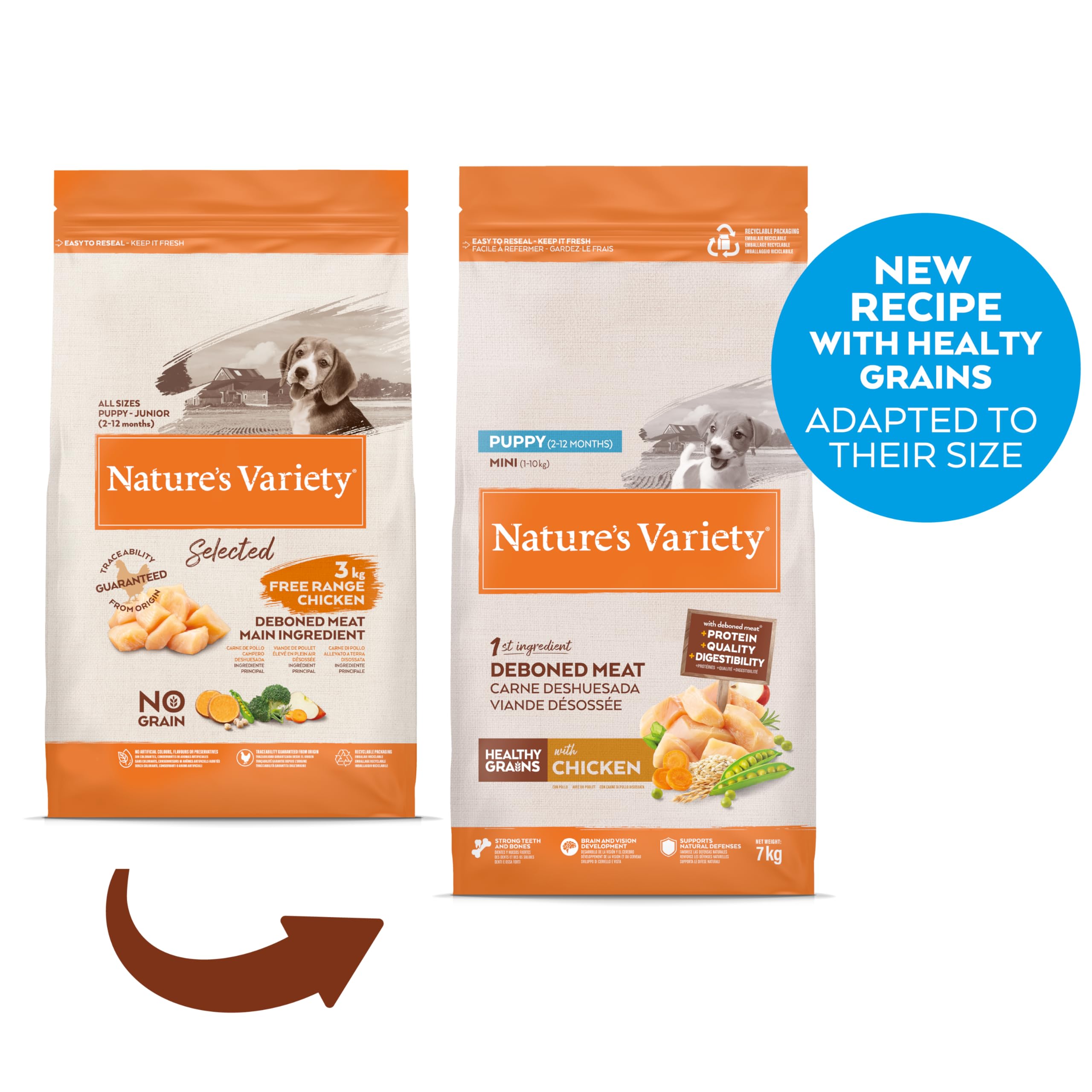Nature's Variety Healthy Grains - Karma dla szczeniaków Mini - Kurczak hodowany na zewnątrz - 7kg