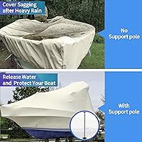 Vista 6 de NEXCOVER Soporte para cubierta de barco, paquete de 2 postes ajustables de ABS (12 pies a 54 pies), postes de cubierta de barco