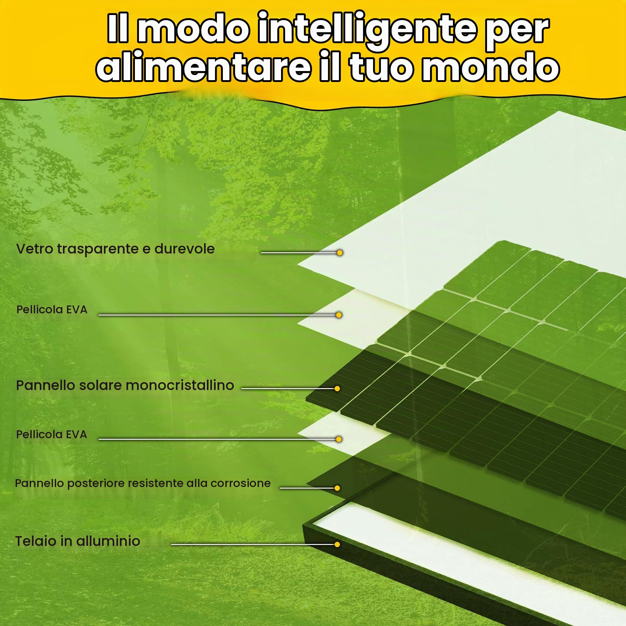 Impianto solare Autark M-Master 200 W-1000 W potenza AC 12 V 230 V