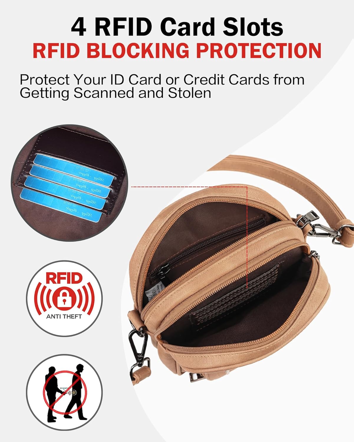 FADEON Small Purses for Women Crossbody Bags, Designer PU Leather Mini Cross Body Purse Travel Shoulder Bag Card Slots - Image 5