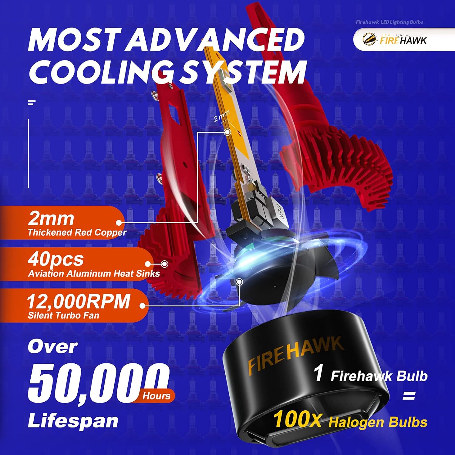 Firehawk LED Bulb advanced cooling system