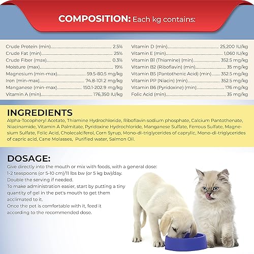 Miniatura 3 de Gel nutricional y vitamínico prémium para perros y gatos, mejora la salud, aumenta el apetito y energiza. Adecuado para todas las razas y etapas de