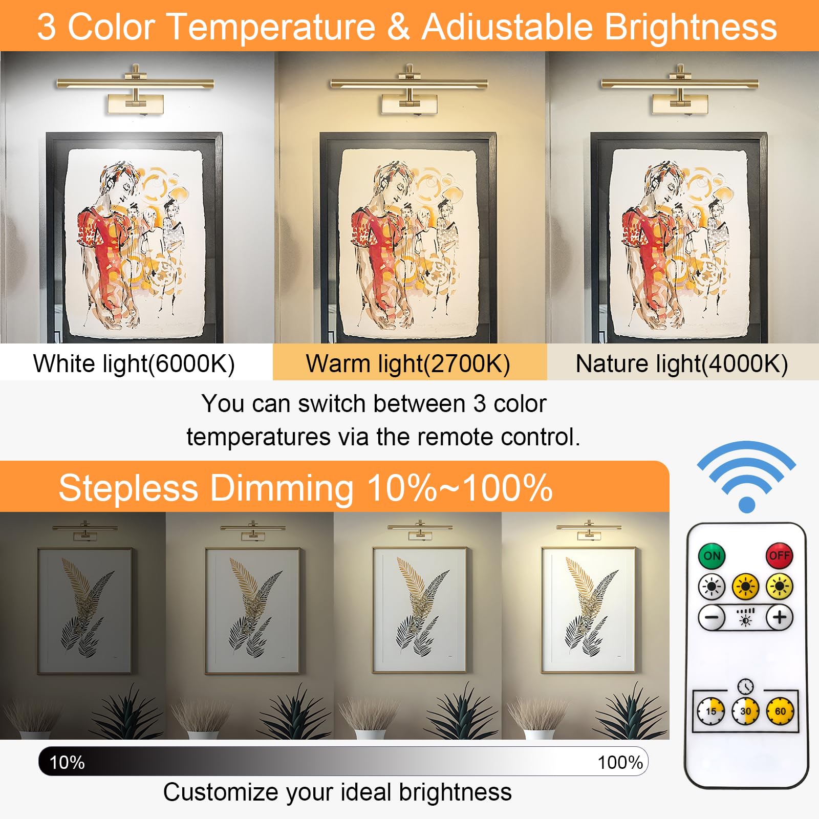 Tassuowell Wireless Picture Lights for Wall Rechargeable, Battery Operated Art Light for Paintings, 3CCT Dimmable, 15.7