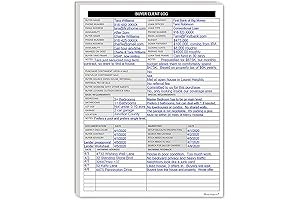 Real Estate Agent Supplies - Home Buyer Client Log