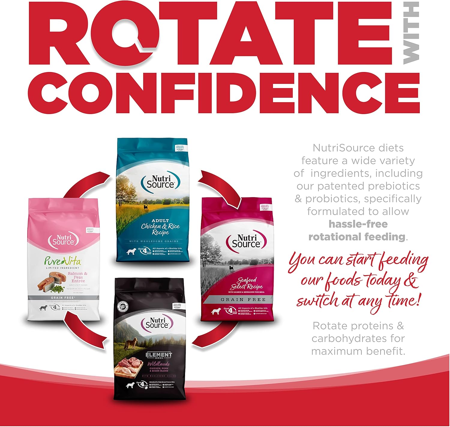 NutriSource Dry Dog Food for Large Breeds, Beef and Rice, 26LB - Image 4