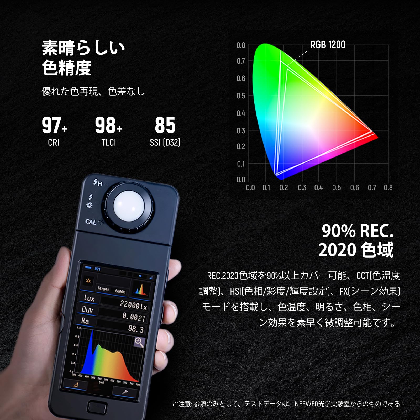 Amazon | NEEWER RGB1200 RGBビデオライト 60W 撮影ライト 高輝度 1