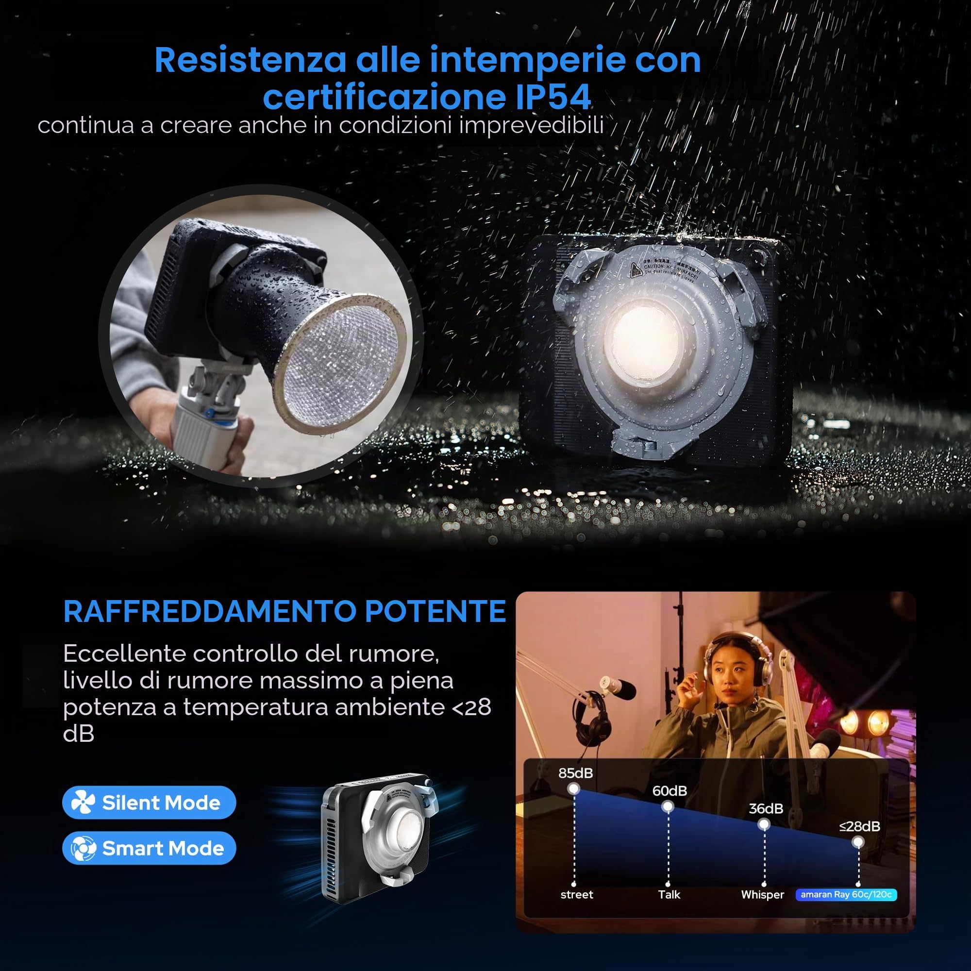 Amaran Ray 60c - Luce LED COB per video, 60 W, montaggio Bowens, ACE E--Lock, compatibile con controllo tramite app e NFC, con softbox CRI 95 TLCI 95 (60 W)