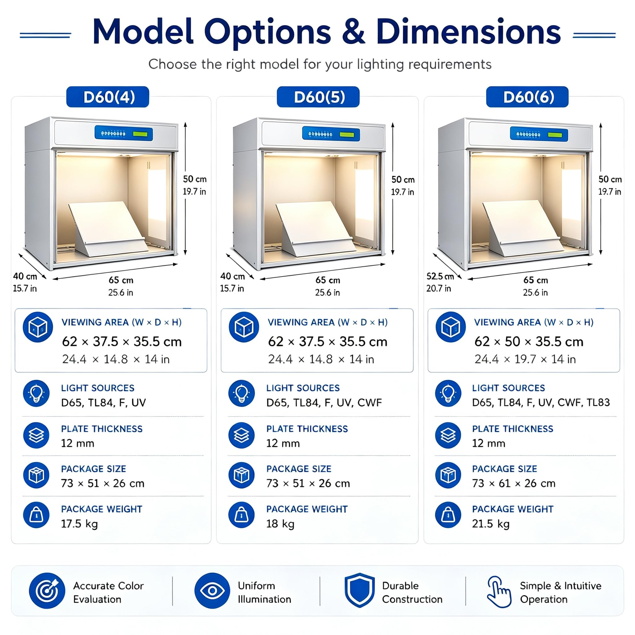 AVSMGP Cabina Luz para Comparación Color para Control Calidad Textil