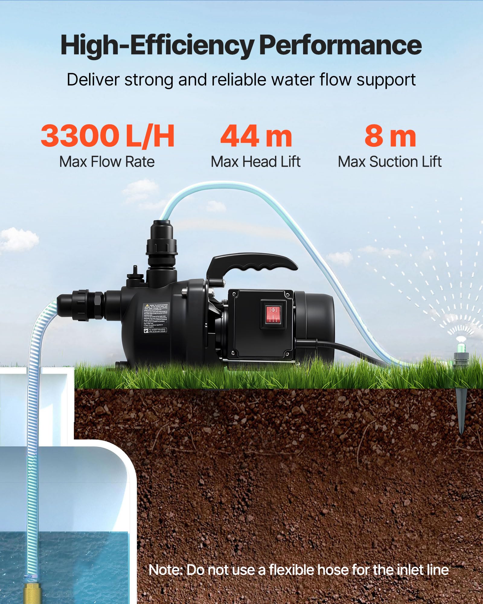 VEVOR Bomba de Chorro de PP para Pozos Poco Profundos 800 W 230 V, Caudal Máximo de 3700 L/h, Altura de Succión de 8 m, Protección Térmica, Voltaje Estándar Europeo, para Riego de Jardines, Césped