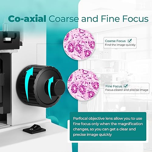 Miniatura 6 de Sinher Microscopios monoculares compuestos de ciencia profesional XSP-104 40X-1600X para adultos estudiantes niños 8-12, con diapositivas de