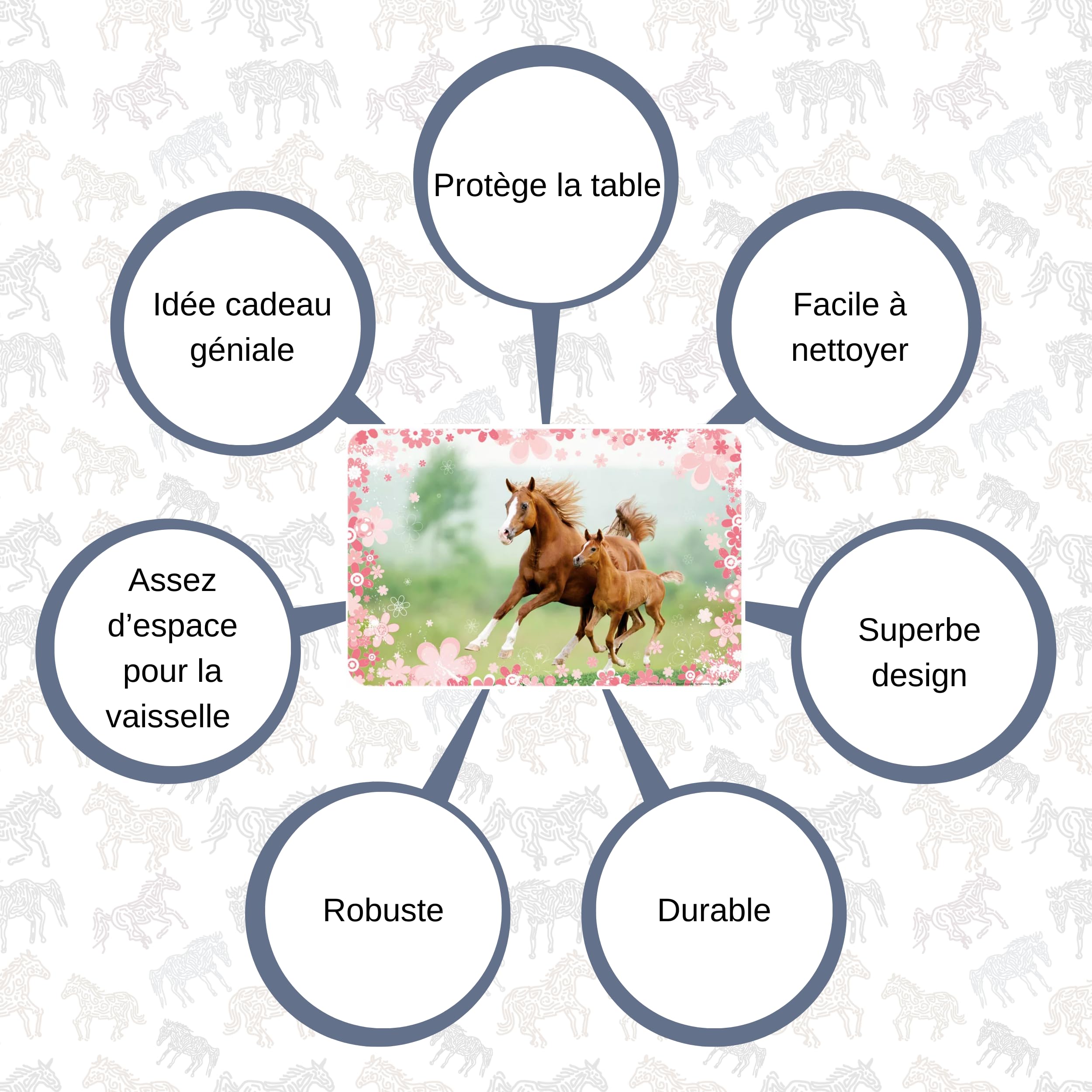 Set de table pour enfants - Sets de table lavables en plastique - Set de table pour enfants avec motif cheval - 43 x 28 cm - Sous-main pour dîner, peinture et tapis de bricolage pour filles et
