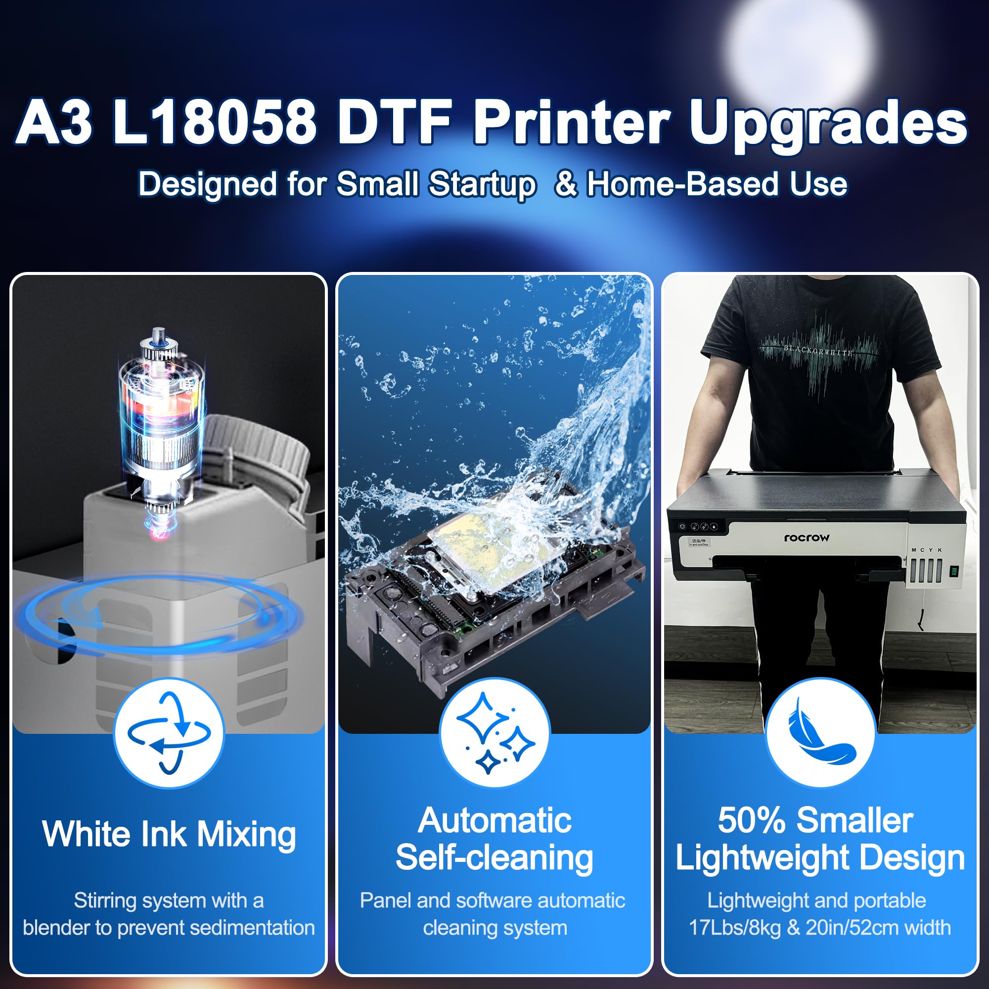 Amazon.com: RocRow InkSonic L13 DTF Printer with XP600 Printhead