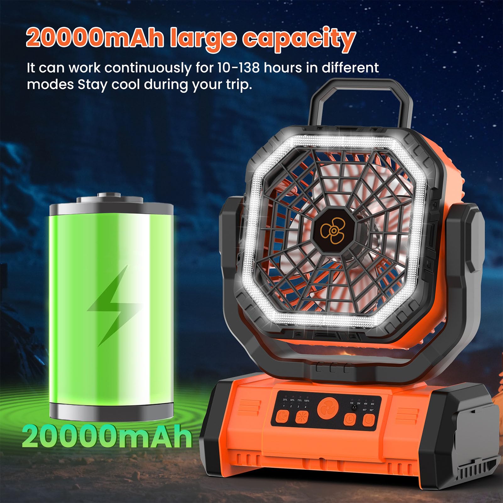 Ventilatore da campeggio con luce LED e telecomando, 4 velocità del, 3 livelli di luminosità, 58 ore di raffreddamento, batteria ricaricabile da 20000 mAh, con gancio per