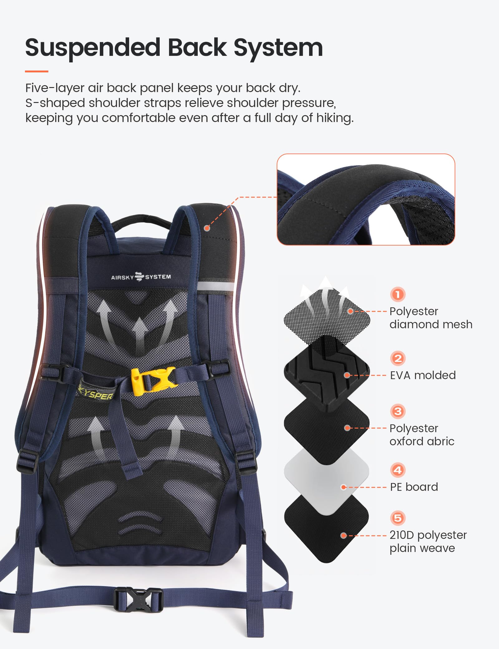 SKYSPER Plecak trekkingowy 22l, plecak turystyczny mały plecak górski dla mężczyzn i kobiet, podróż, piesze wycieczki, piesze wycieczki, ciemnoszary, Medio, Klasyczny