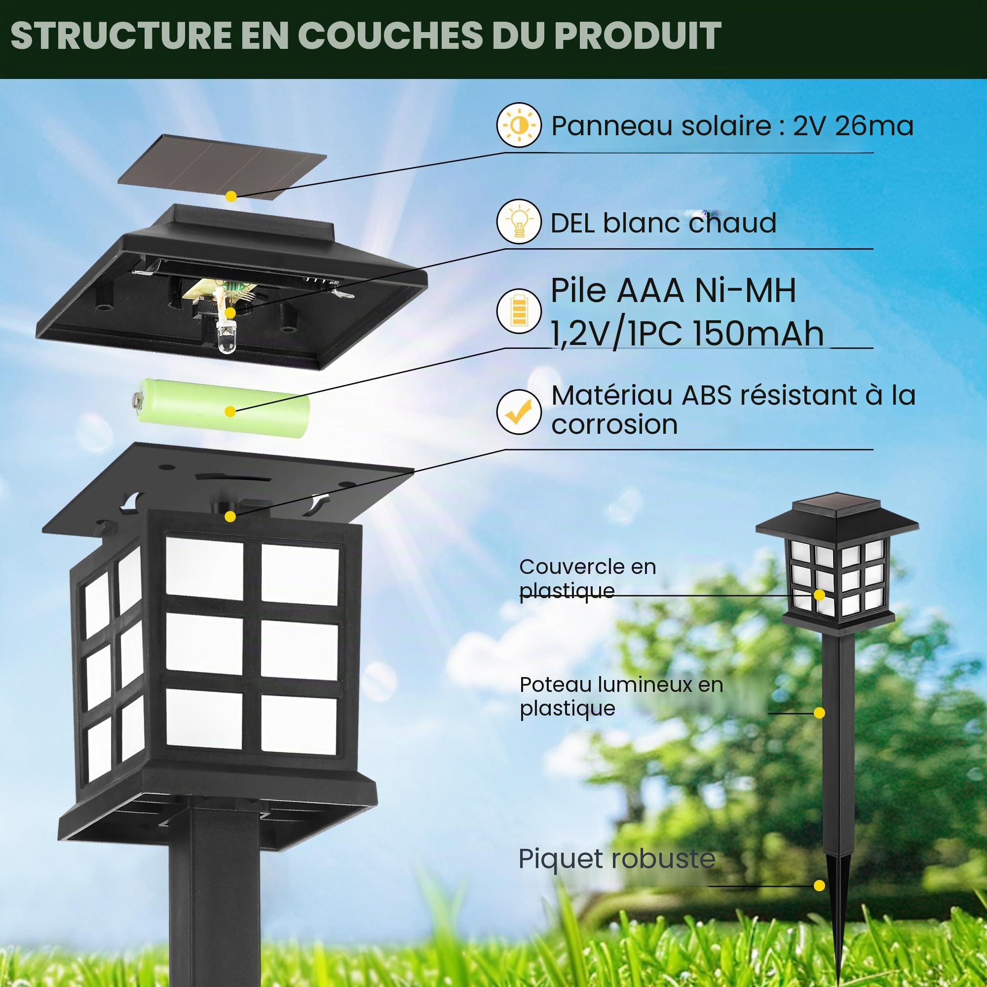 GIGALUMI Lumières solaires d'extérieur, 12 packs de lumières solaires LED d'extérieur, étanches, pour le jardin, le paysage, le chemin, la cour, le patio, l'allée (blanc chaud)