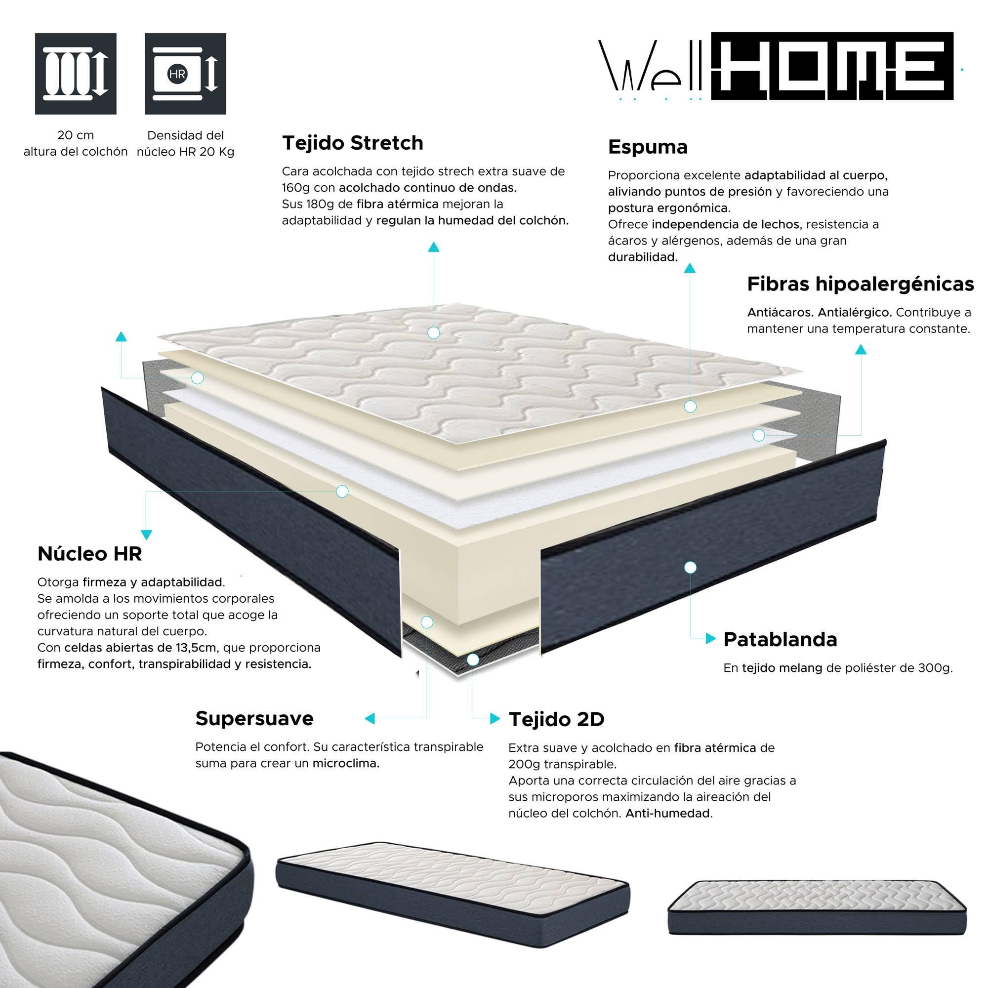 WELL HOME MOBILIARIO & DECORACIÓN Colchón ZENT Roller, Medida 90x190cm (Altura 17cm), Transpirable, Adaptable, Atérmico