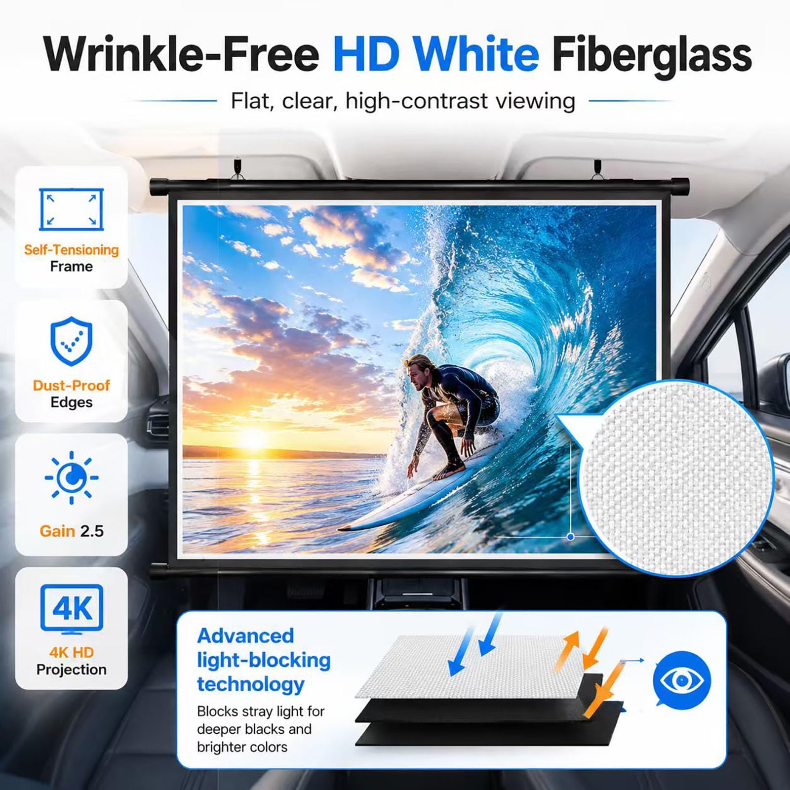 Mini Schermo di Proiezione Manuale Retrattile per Auto e SUV, Schermo Portatile per Proiettore Formato Ridotto 16:9, 4K HD, Ideale per Auto, Viaggi e Campeggio