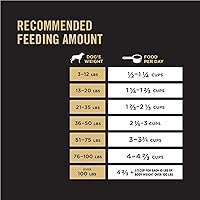 Vista 8 de Purina Pro Plan SAVOR mezcla triturada con probióticos para perros adultos - comida seca