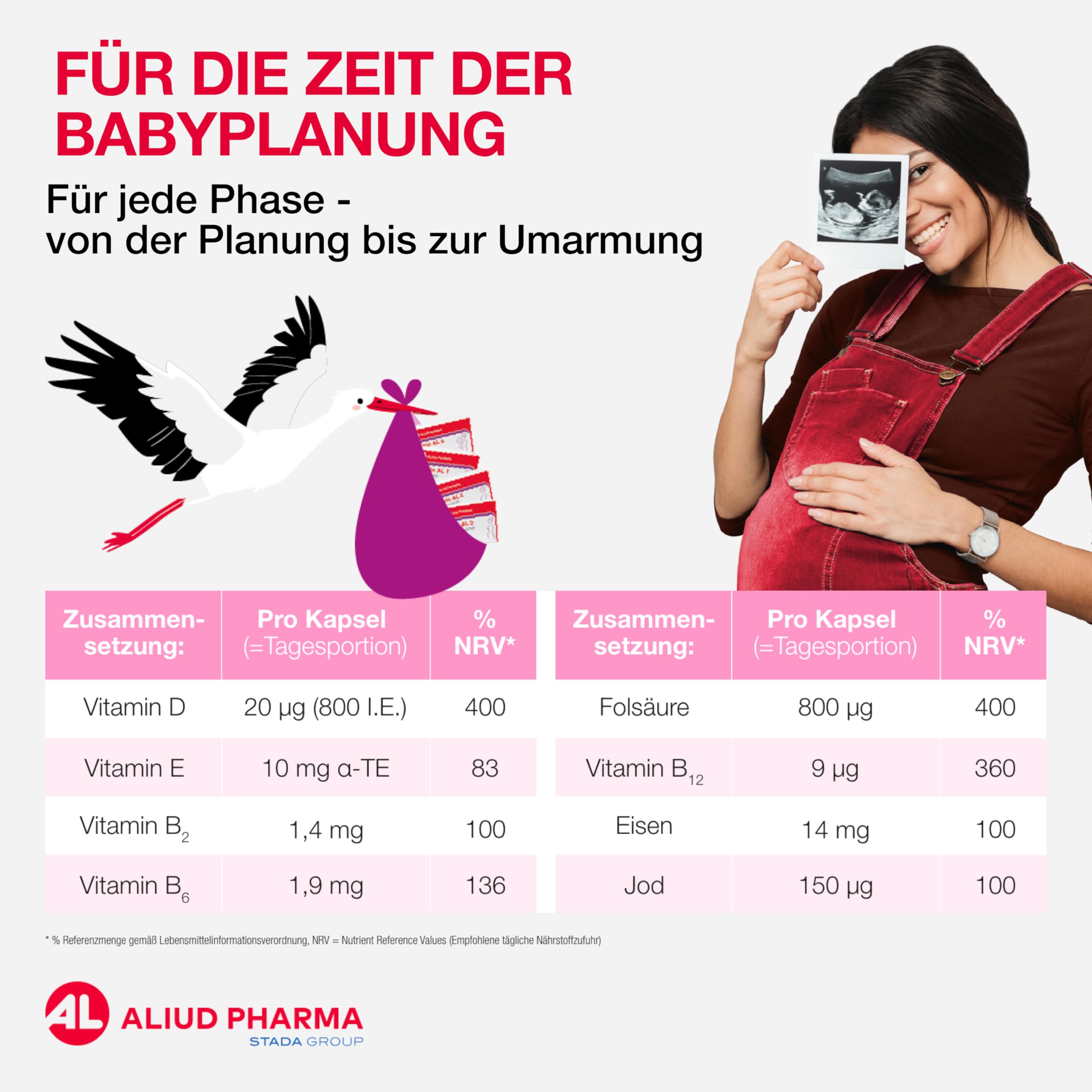 Femin AL 1 Kinderwunsch: Nahrungsergänzungsmittel mit L-Methylfolat (Folsäure), Jod, Vitamine & Eisen - für die Zeit der Babyplanung, 90 Kapseln
