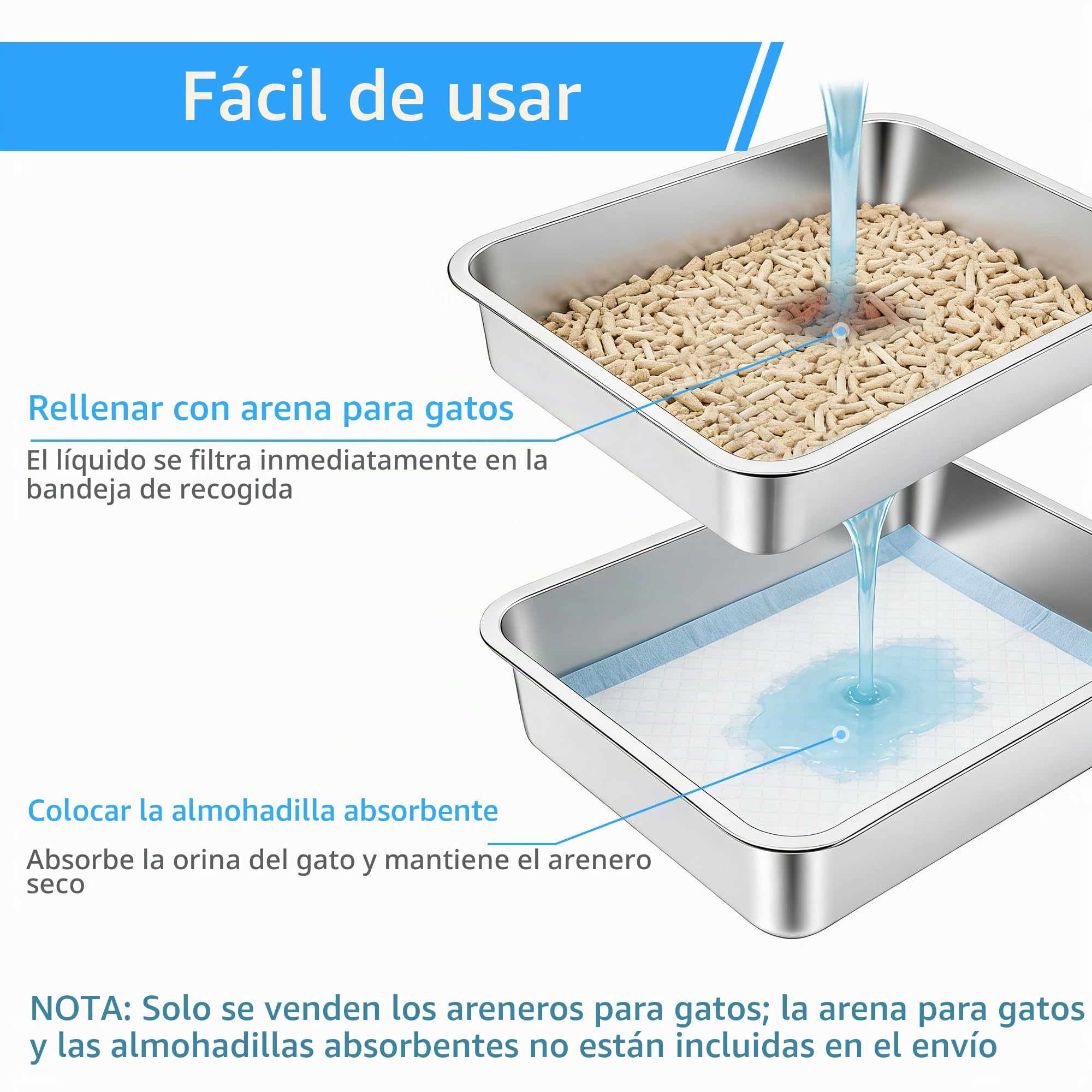 Inodoro para Gatos de Acero Inoxidable, Arenero Gato Acero Inoxidable, Caja de Arena para Gatos, Gatitos y Conejos, Arenero Alto, Fácil de Limpiar, 50 cm x 35 cm 15 cm