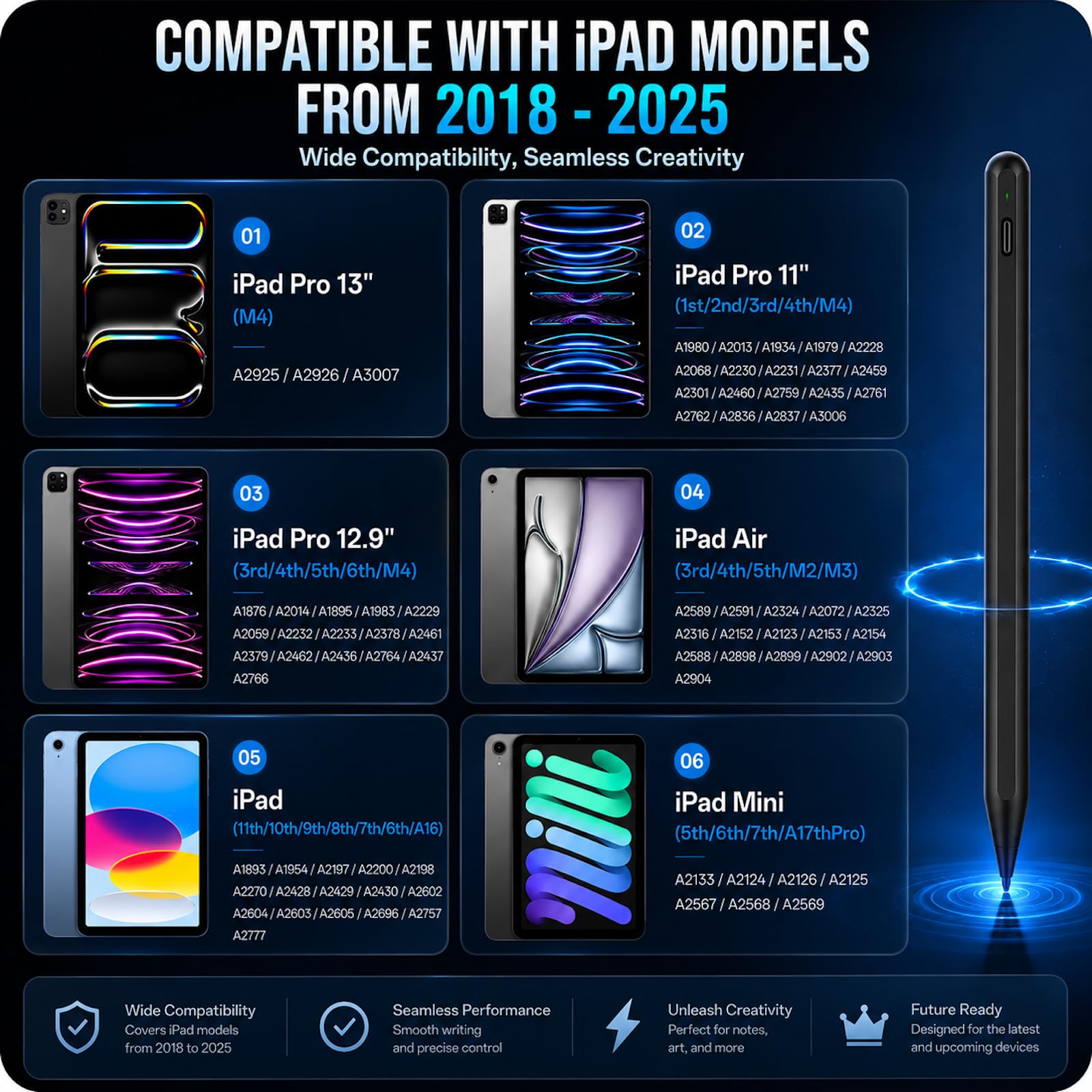Amazon.co.jp: iPad Pro 13/12.9/11インチ用スタイラスペン 高速充電