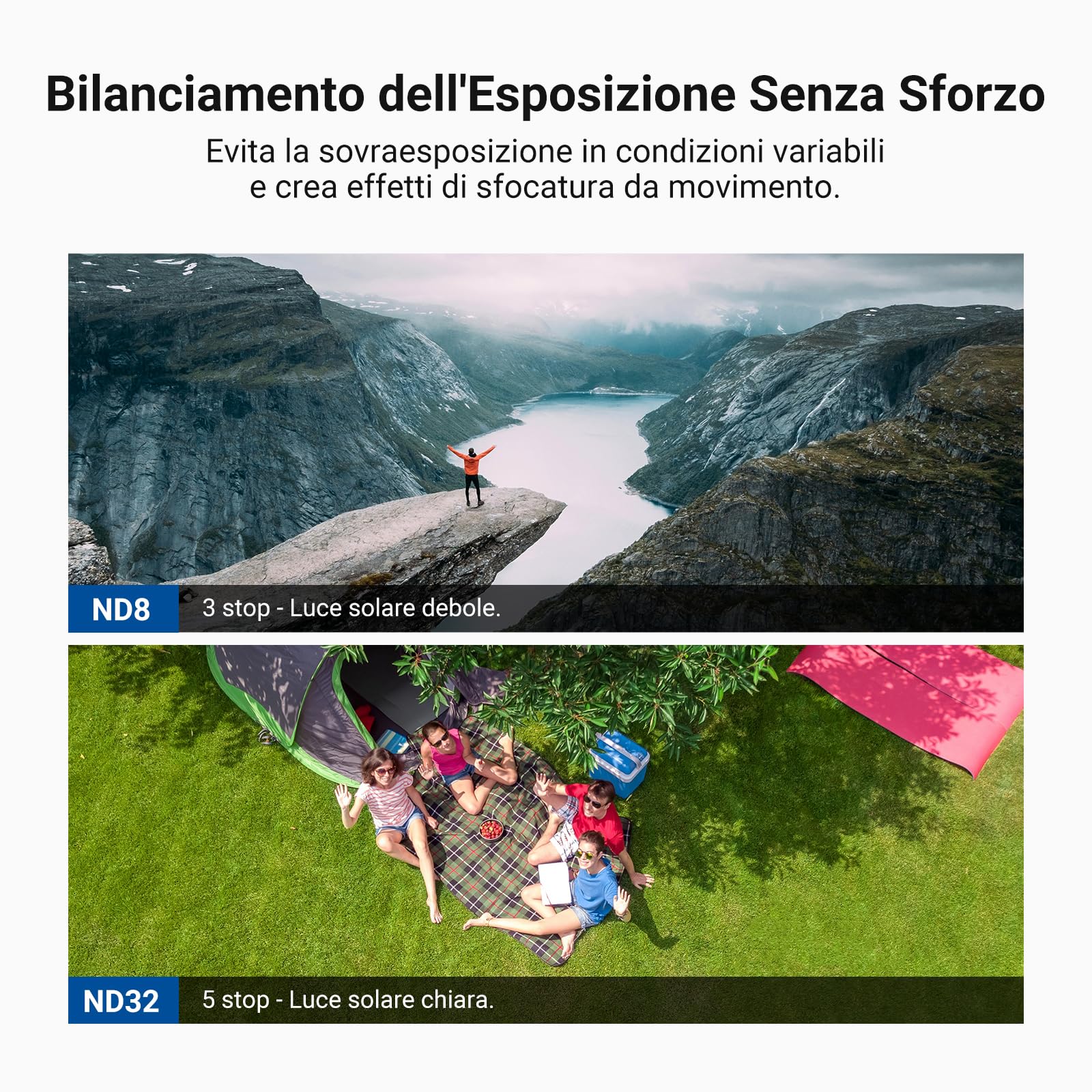 NEEWER Set di Filtro ND + CPL Solo Compatibile con DJI NEO 2, Kit Accessori per Obiettivo Drone, 3pz Filtri Polarizzatore Circolare e Densità Neutra (ND8/32) in Vetro HD Multistrato a Scatto, FL-N72