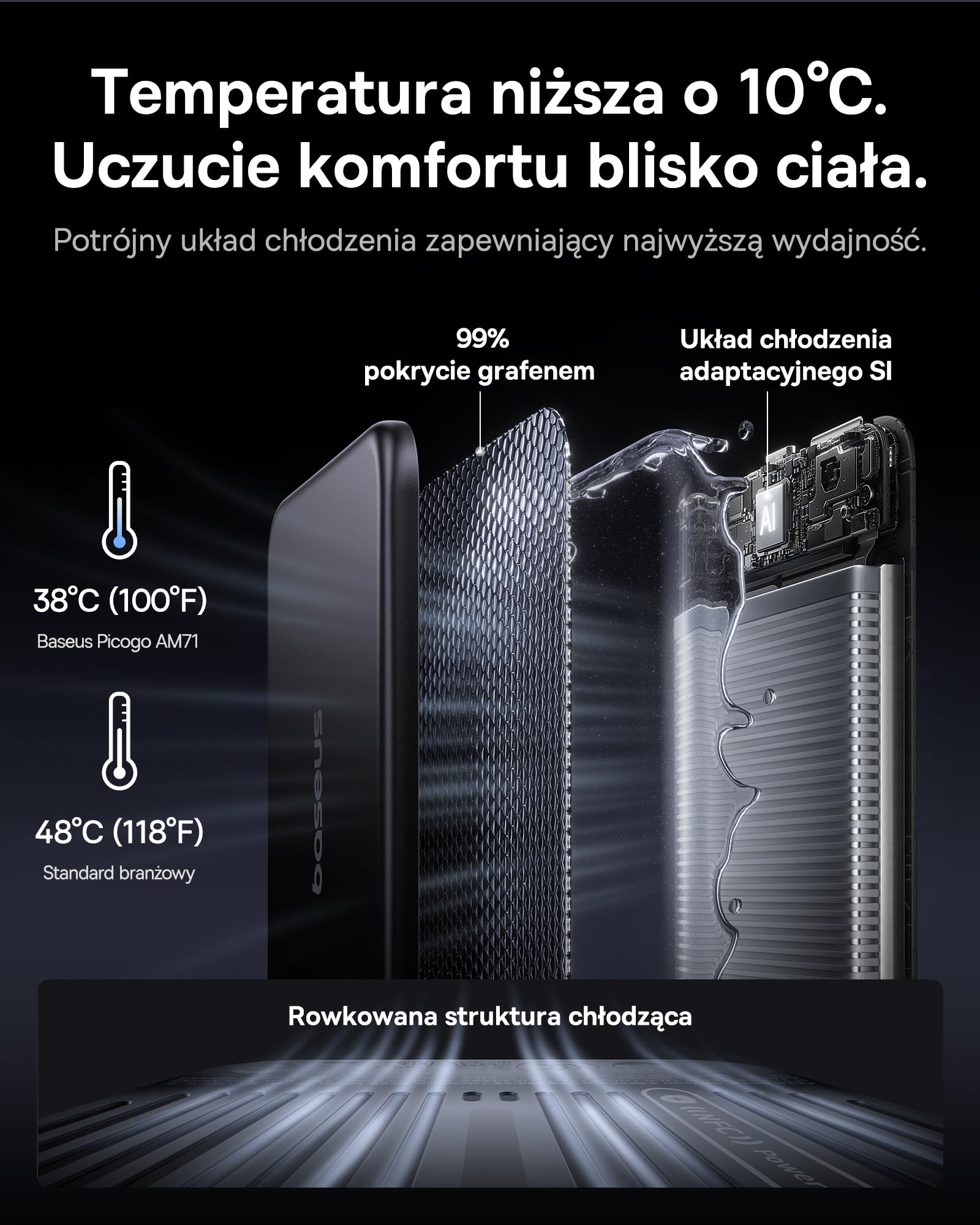 Baseus Picogo Air 0,69 cm Ultra Slim 5000 mAh Magsafe Powerbank, certyfikat CCC, magnetyczna przenośna ładowarka z USB C, 22,5 W, szybkie ładowanie, zewnętrzny akumulator do iPhone 17/16/15/14/13/12
