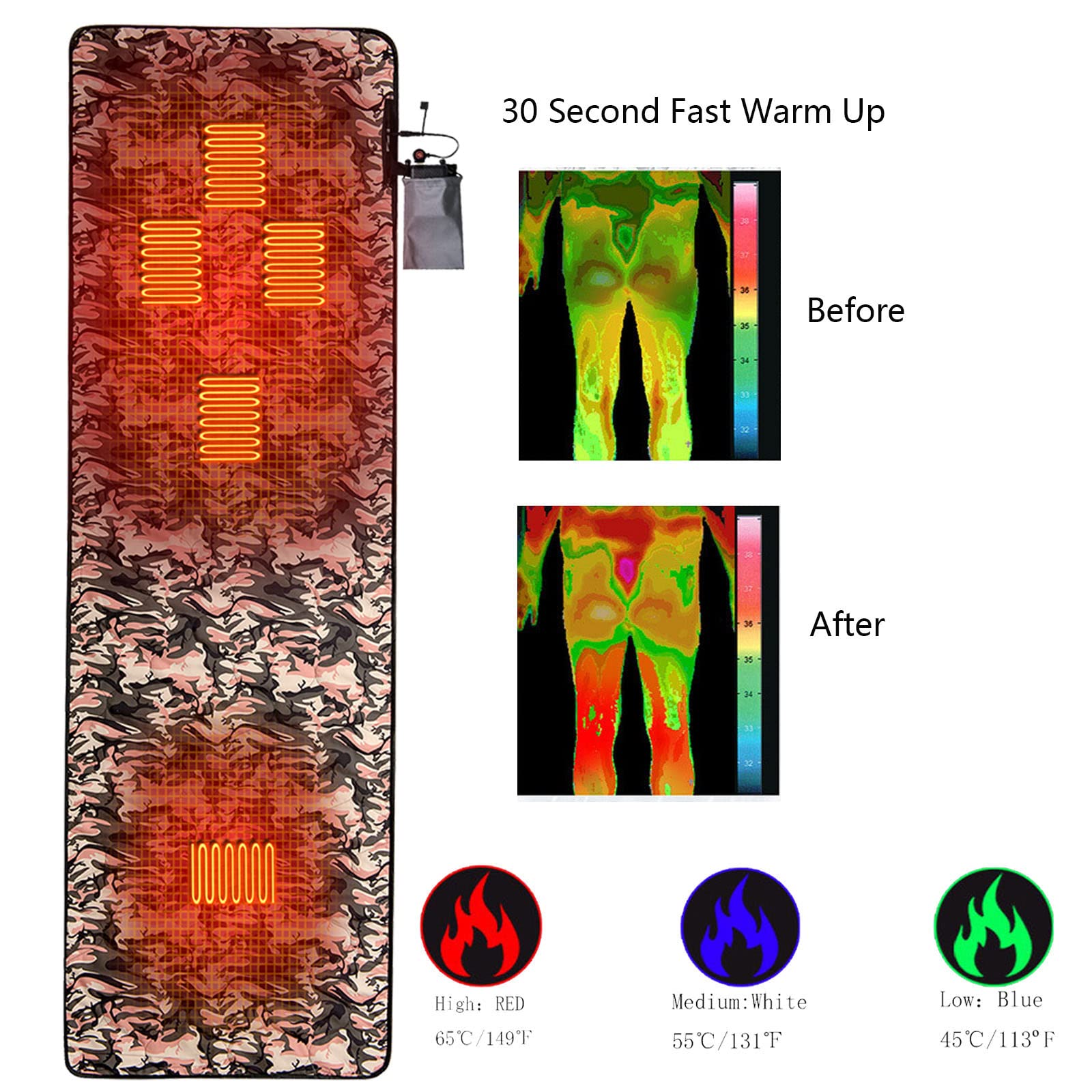 HAO Portable Heated Sleeping Bag Liner, Heated Seat Cushion Sofa, 3 Temperature Set with USB Port, Heating Pads for Tent, Camping, Backpacking, Hiking, Indoor (Camouflage)