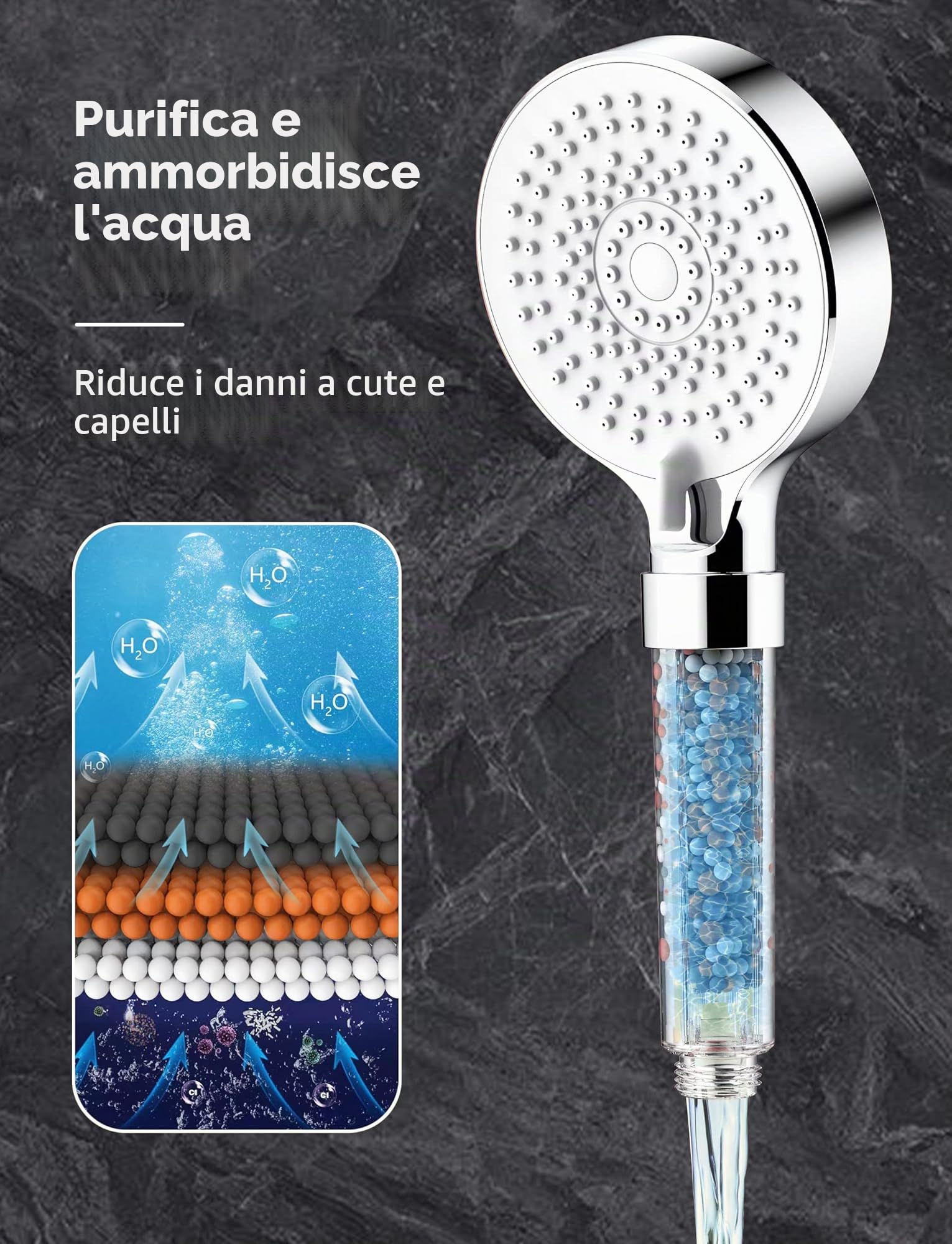 Magichome Soffione Doccia Anticalcare 5 Getti Spray Alta Pressione Filtrazione a 3 Strati Bianco