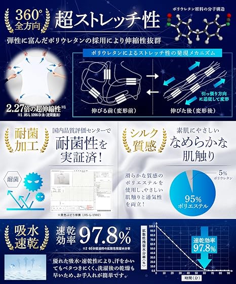 インナーシャツ