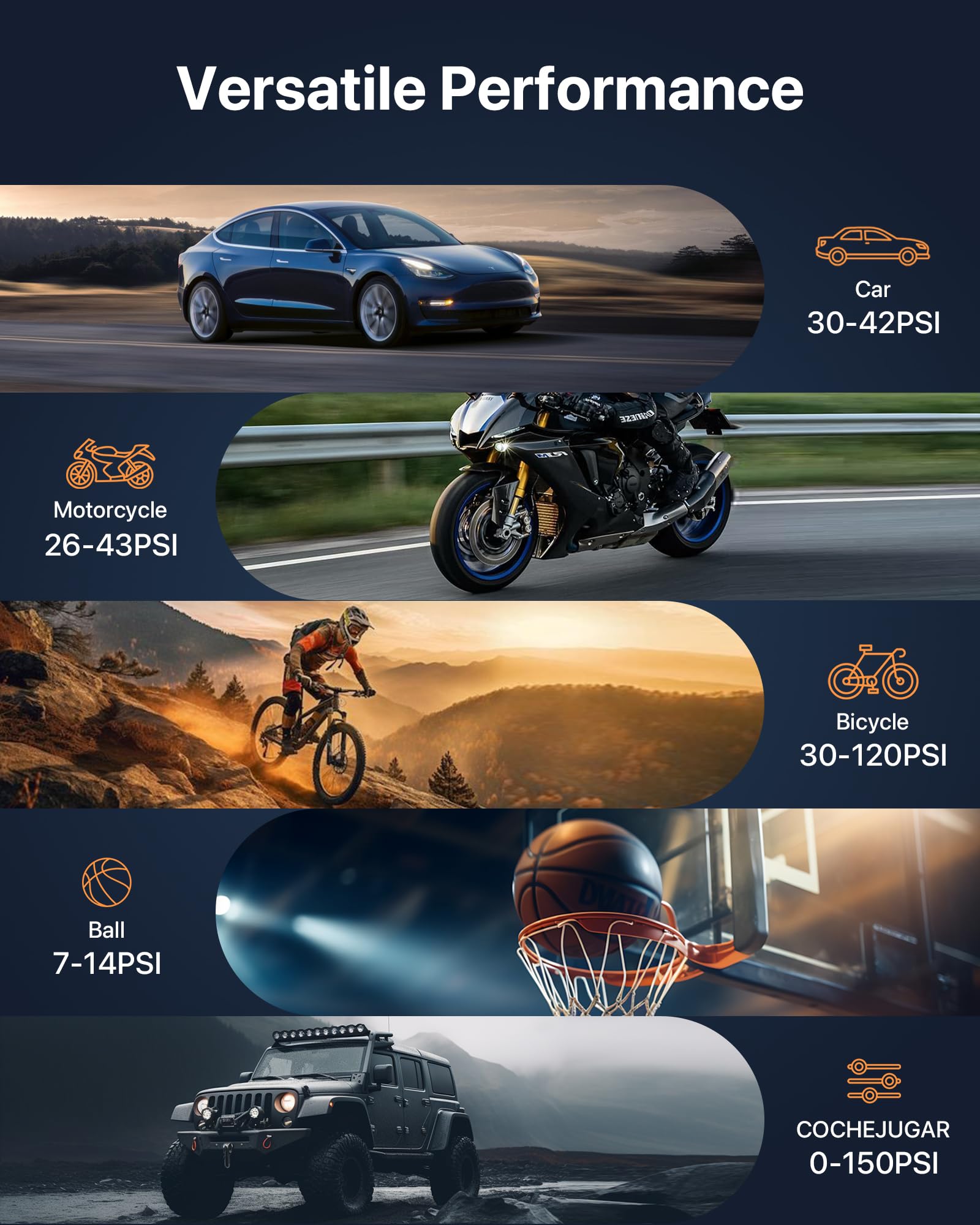 Compresor de aire portátil para inflador de neumáticos, bomba de aire inalámbrica para automóvil, SUV, bicicletas y más, inflado 5 veces más rápido con 7800 mAh 12 V CC, doble potencia,