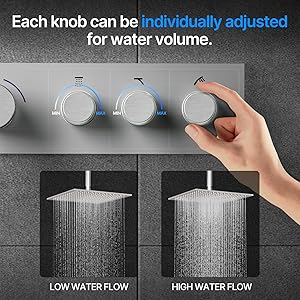 JQBQS Shower System Brass Thermostatic Shower Faucet Set With Valve and Diverter Shower Mixer With Rain Head and Handheld High Pressure Square Rainfall
