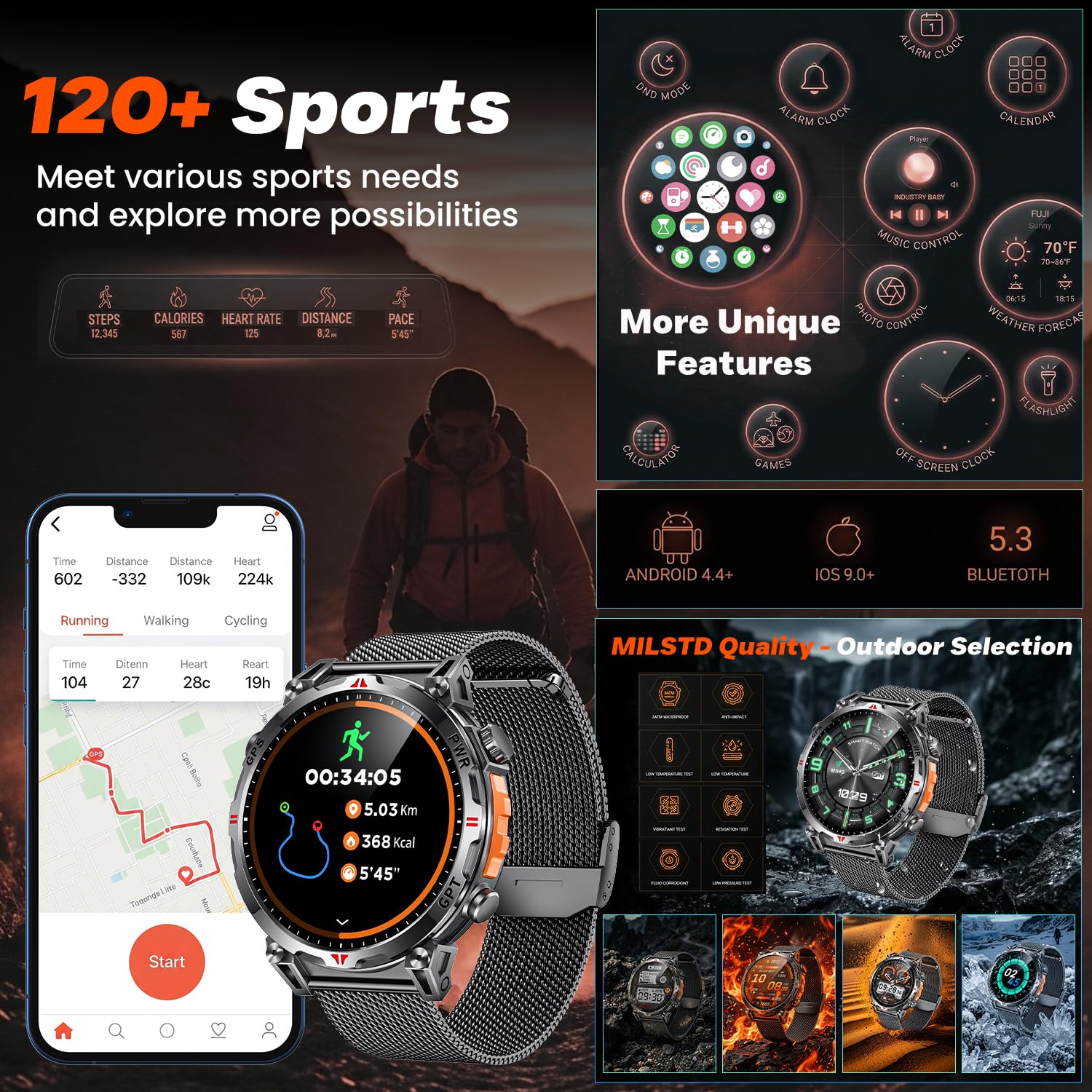 Reloj Inteligente Smartwatch Hombre con GPS: 1.7''AMOLED Pantalla Táctil Bluetooth SmartWatch con GPT Ai Esfera Brújula SpO2 Sueño Presión Arterial 100+Modo Deportivo 3ATM Impermeable Para Android iOS