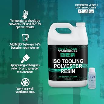 ISO Polyester Laminating Resin - 1 Gallon Including Catalyst - Fast Wet Out, Corrosive Resistant, High Strength - Ideal for Marine, Industrial, and Mold Making Applications