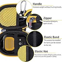 Vista 5 de khanka Reemplazo de carcasa rígida para noxgear 1.38 oz/DEWALT Jobsite (DCR008) Altavoz Bluetooth recargable USB-C (solo funda)