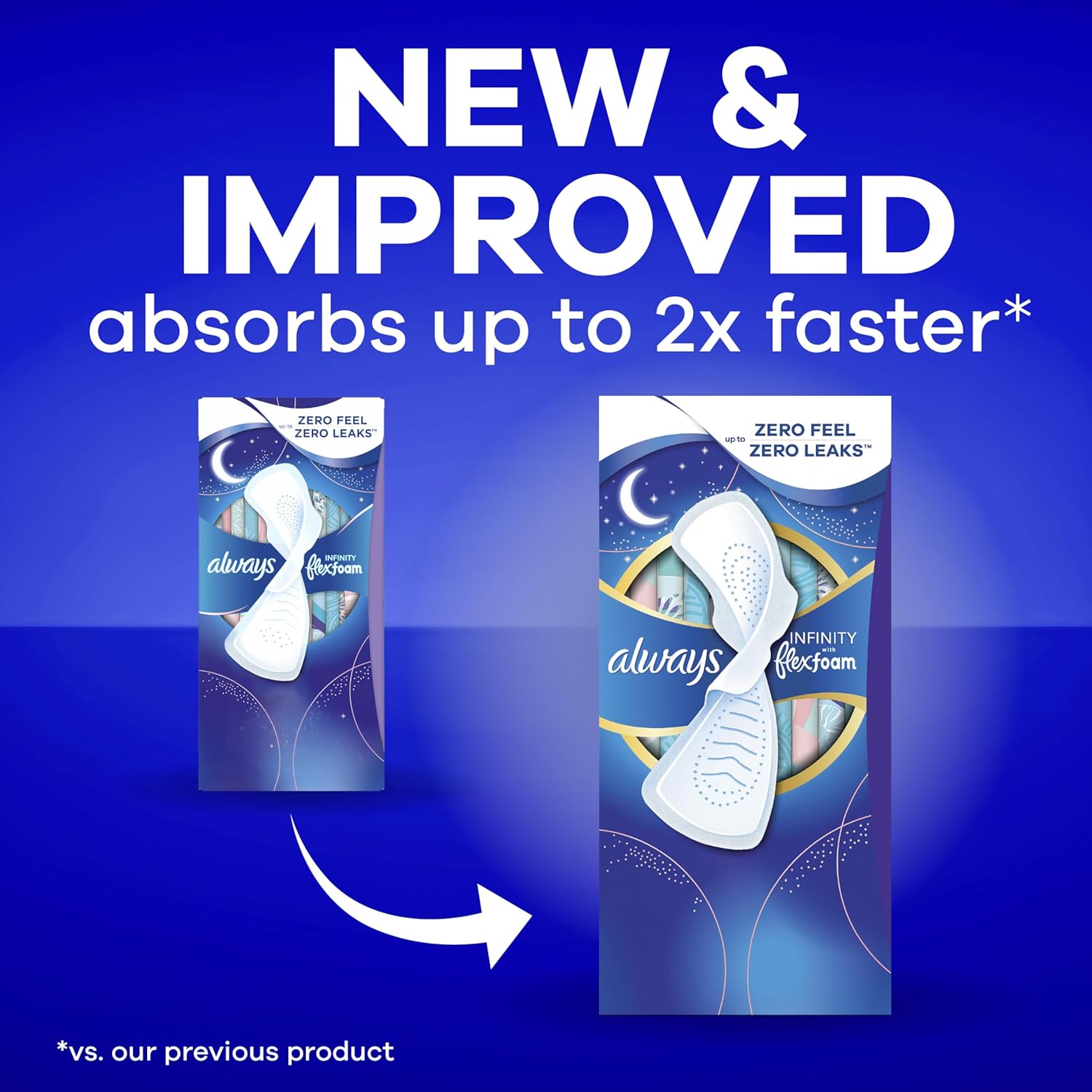 always infinity feminine pads for women, flexfoam pads with wings, size 4, overnight absorbency, unscented, 78 count (3 packs of 26) size 4 78.0