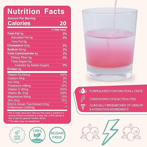 Miniatura 2 de Rhythm Girl, Bye UTI Defense + Electrolitos  Paquete de 18 sabores tropicales  Mezcla de bebidas para la salud del tracto urinario  Alcaliza e